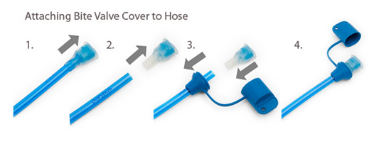 Cubre boquilla camelbak