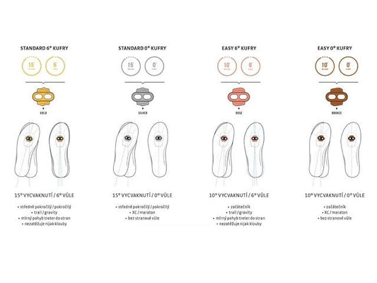 Grapa para zapatilla mtb crankbrothers, rosa