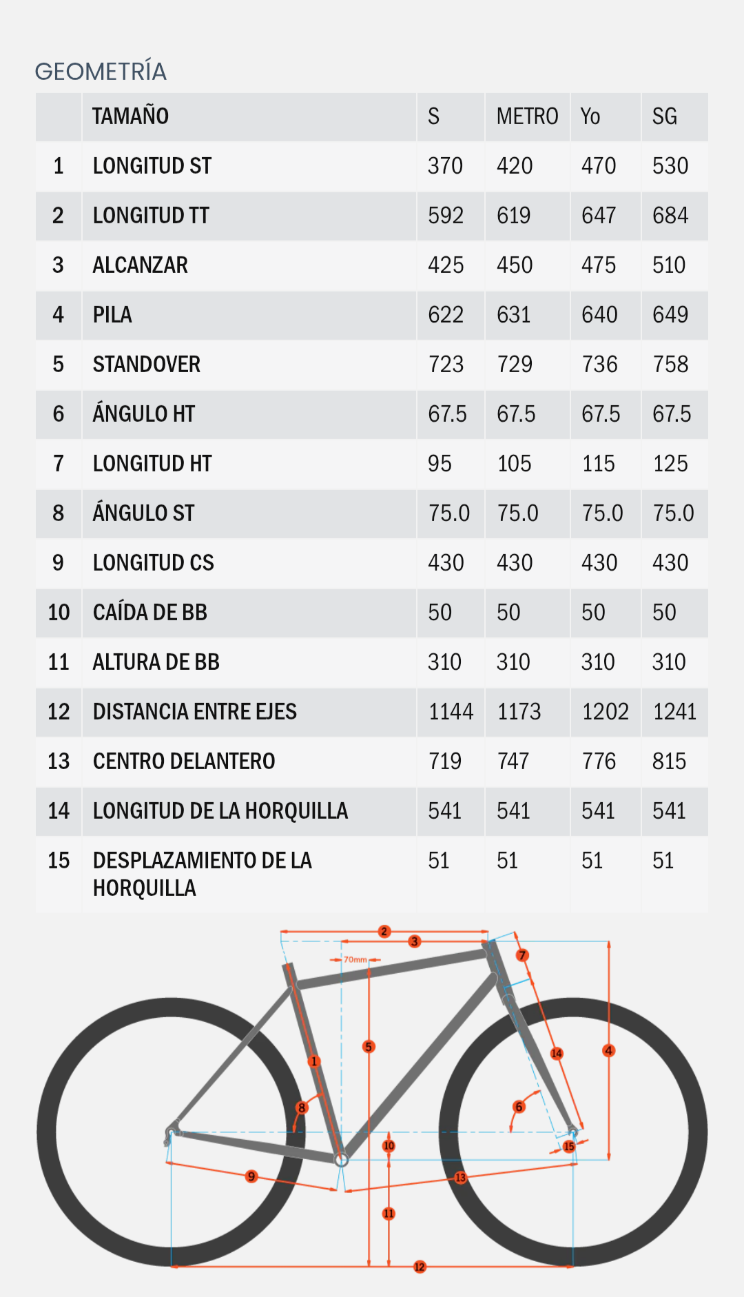 Bicicleta KONA BIG HONZO DL R27.5 1x12