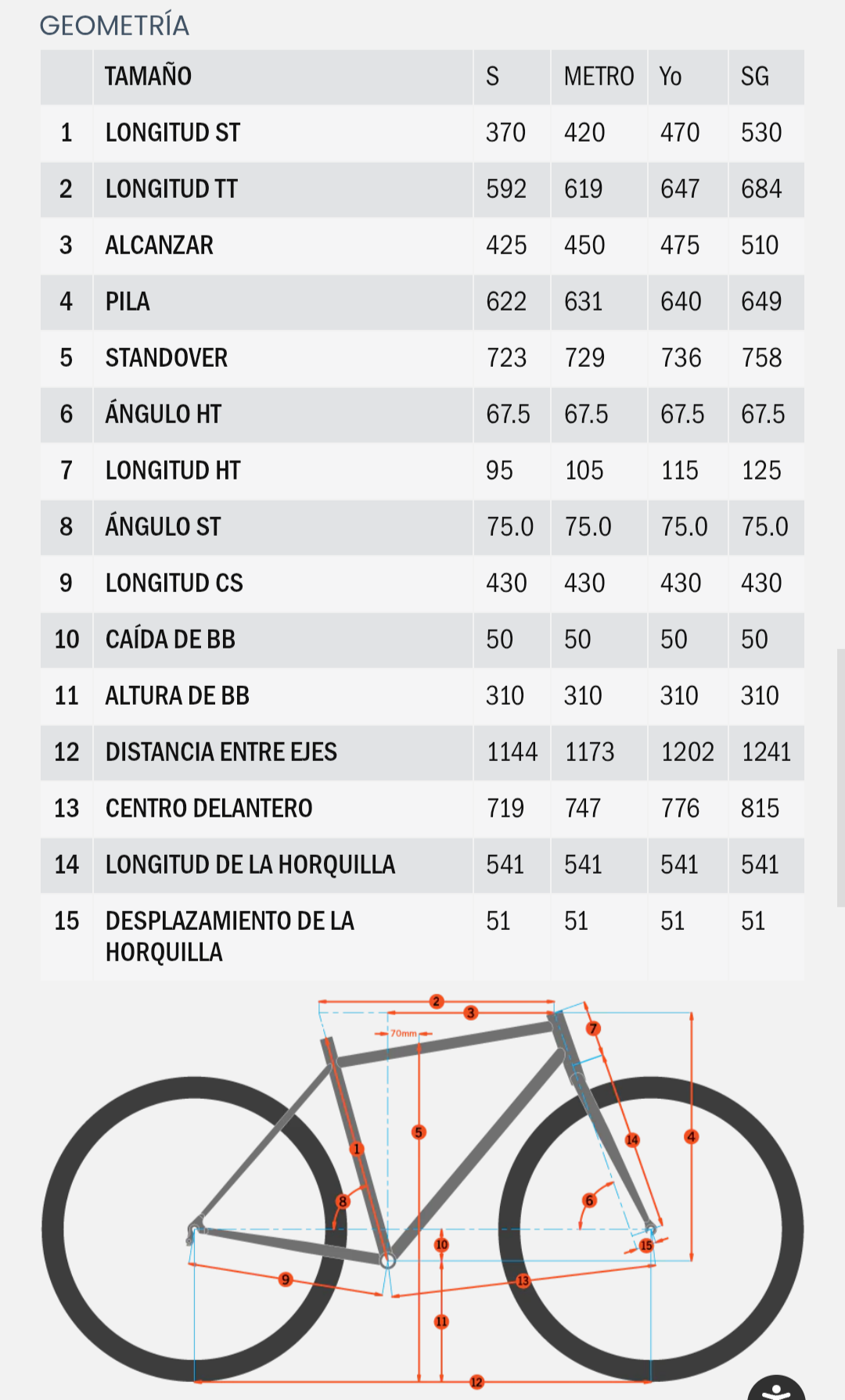 Bicicleta KONA BIG HONZO R27.5 1x11
