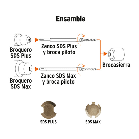 TRUPER Juego de 9 broca sierras para concreto SDS Plus y MAX,