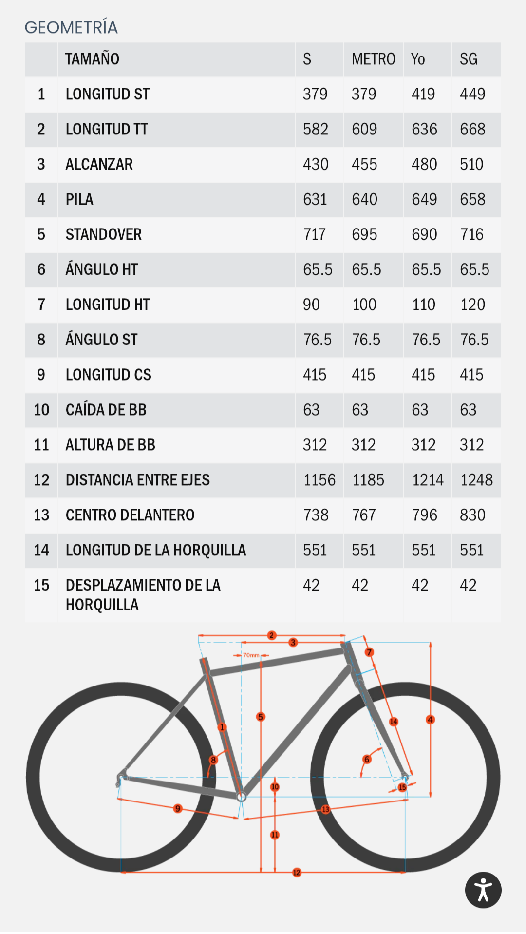 Bicicleta KONA HONZO DL R29 1x12