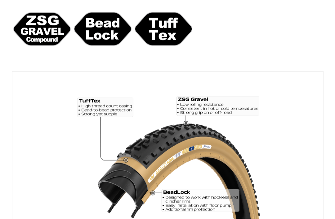 Llanta PANARACER gravel king ext+ 700x38