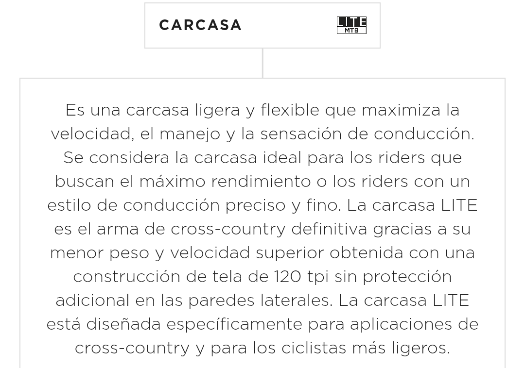 Llanta mtb TR Pirelli scorpion XC M prowall 29x2.20