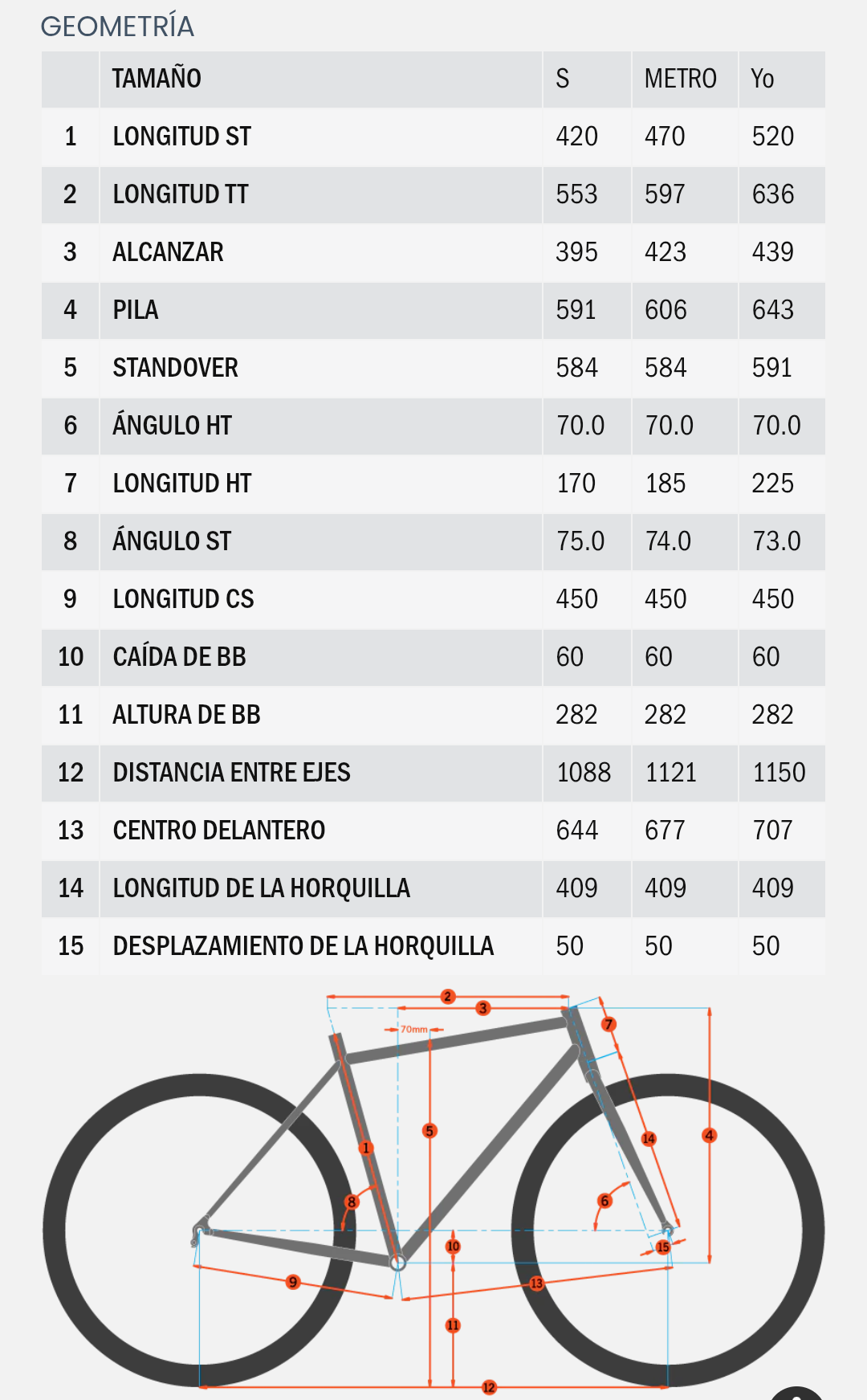 Bicicleta KONA COCO HD asistencia electrica r27.5 C 1x8
