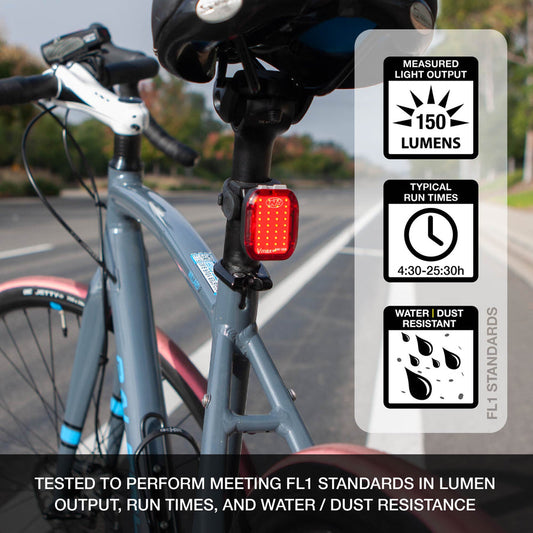 Luz trasera NiteRider Vmax+150 recargable