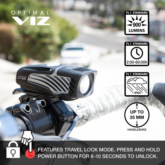 Kit de luces NiteRider lumina micro 900 / Vmax 150