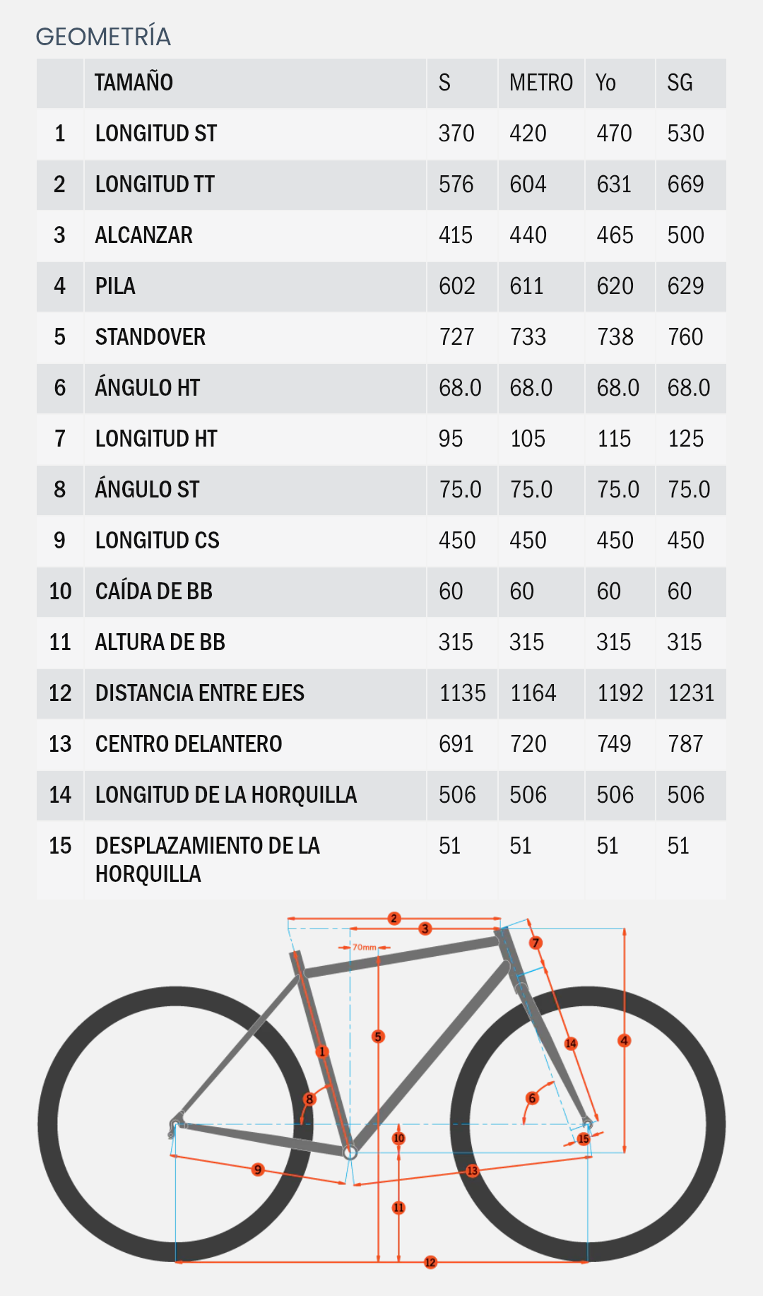 Bicicleta KONA kahuna Shimano 1x12 r29 MTB