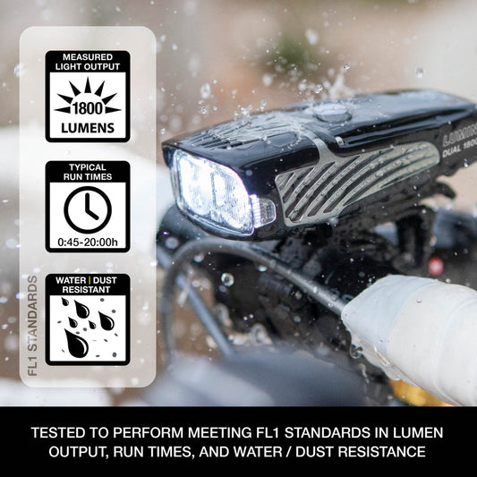 Luz delantera NiteRider Lumina dual 1800 boost