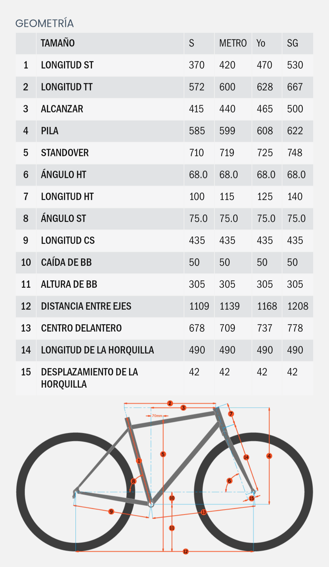 Bicicleta KONA CINDER CONE r27.5 1x11