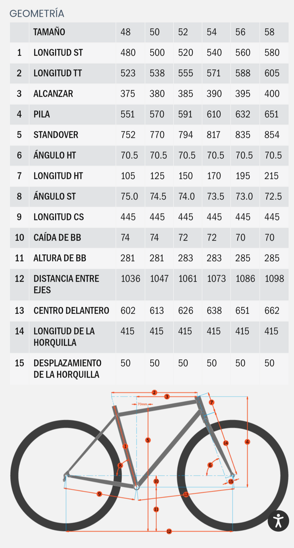 Bicicleta KONA sutra r700 2x10