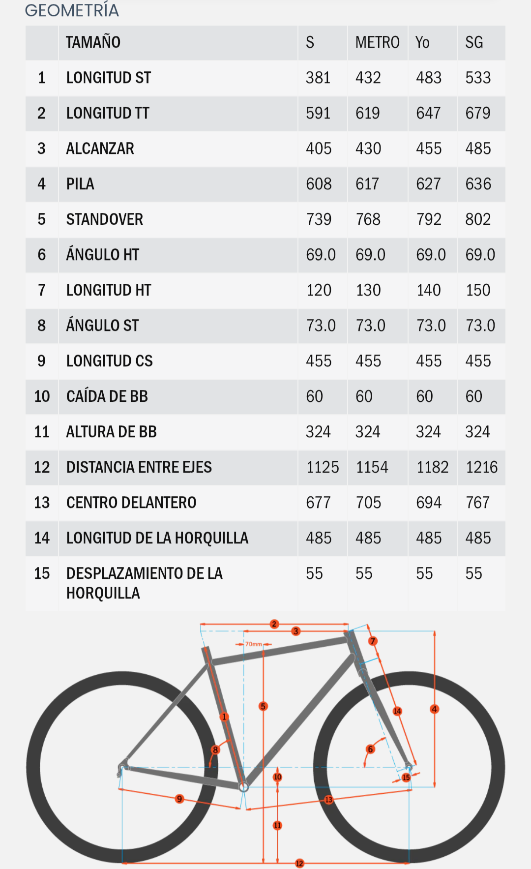 Bicicleta KONA WO r26 fat 1x10