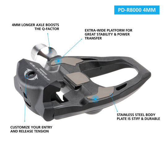 Pedales de grapa Shimano Dura Ace R8000E