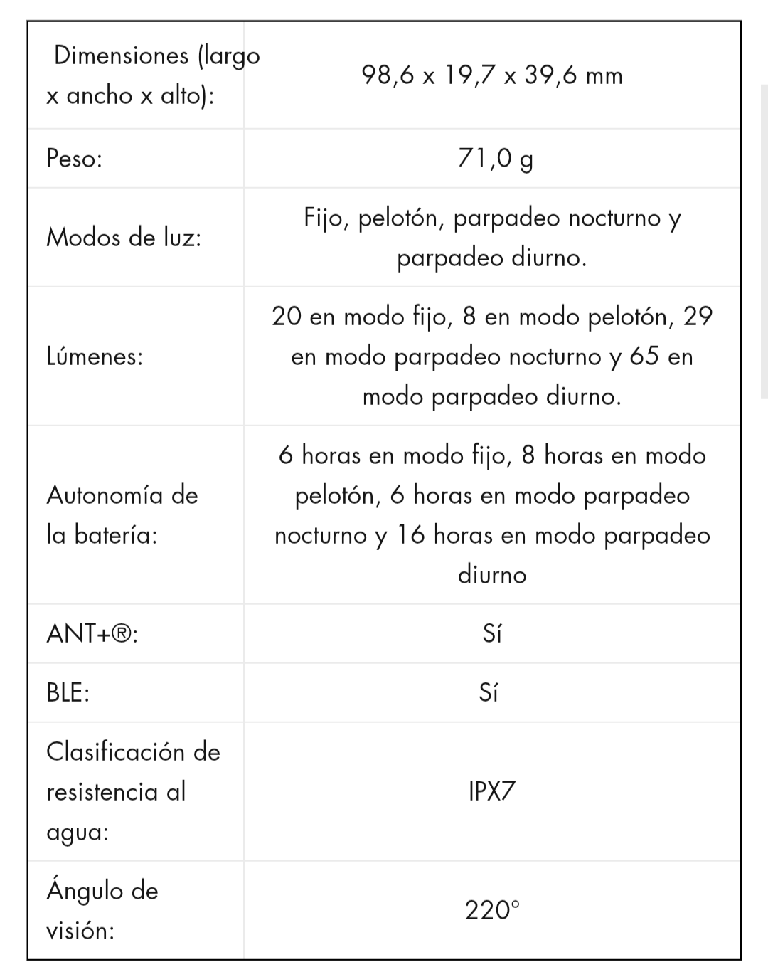 Luz trasera Garmin Varía rearview radar RTL515