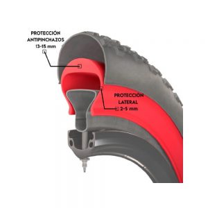Tannus armour protector de cámara 20x 1.175/1.95