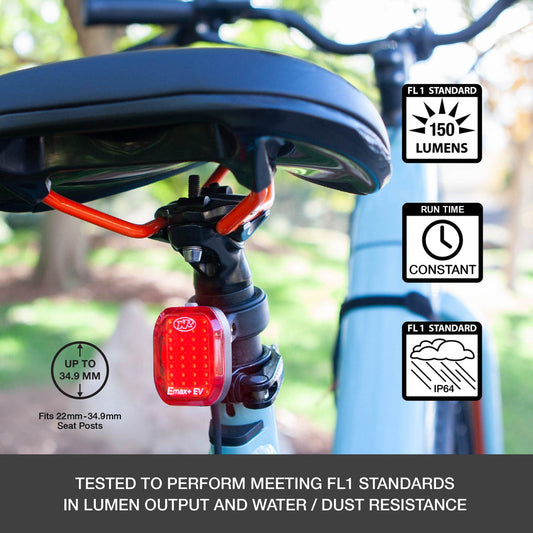 Kit de luces NiteRider Epro 1000 / Emax + 150