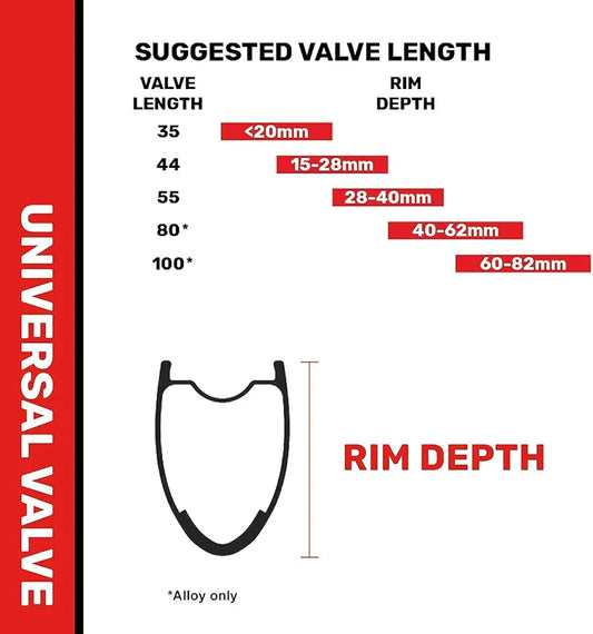 Válvulas tubeless 80mm Stans