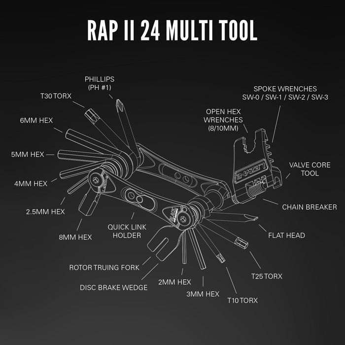 Multiherramienta Lezyne 24 funciones RAP ii