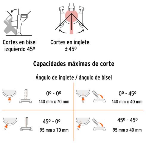 TRUPER Sierra de inglete 10", 1900W compuesta