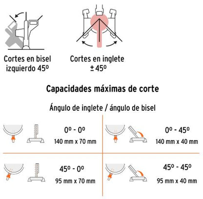 TRUPER Sierra de inglete 10", 1900W compuesta