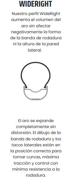 Aro stans FLOW  k r24 de 32h