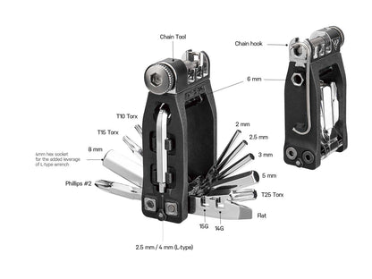 Multiherramienta Topeak Ninja 16