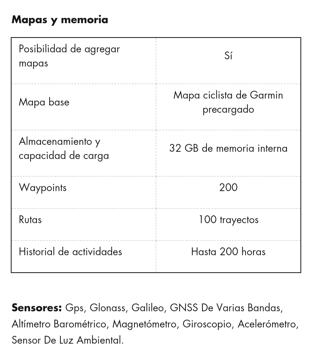 Ciclocomputador Garmin Edge 1040 bundle
