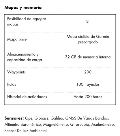 Ciclocomputador Garmin Edge 1040 bundle