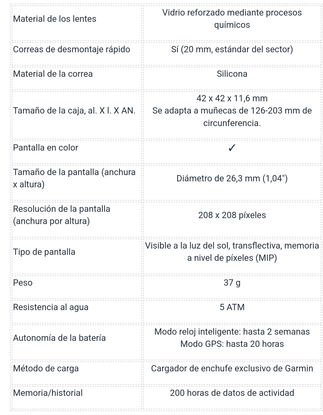 Reloj inteligente Garmin forerunner 55