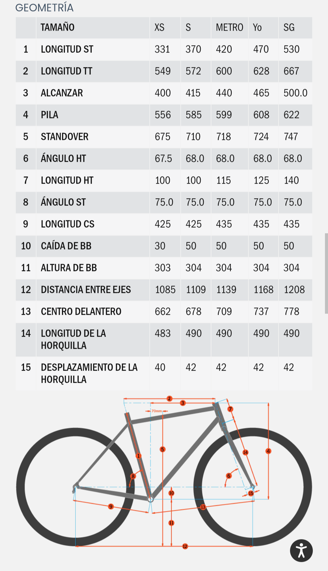 Bicicleta  KONA FIRE MOUNTAIN  r27.5 1x9