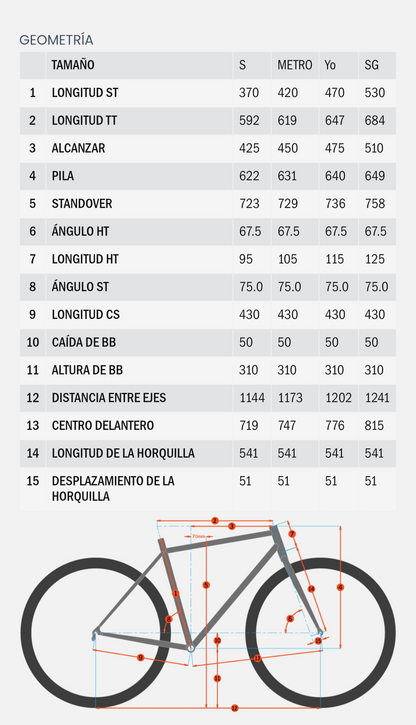 Bicicleta  KONA BIG HONZO DL R27.5 1x12