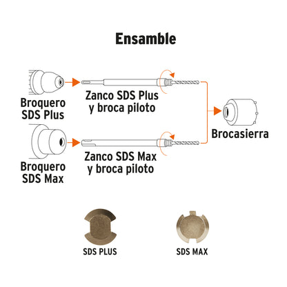 TRUPER Juego de 9 broca sierras para concreto SDS Plus y MAX,