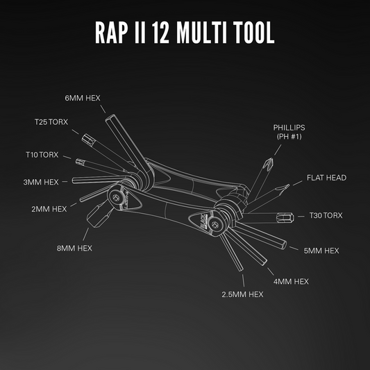Multiherramienta lezyne RAP II 12 herram