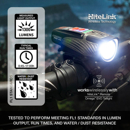 Luz delantera NiteRider Lumina Pro 1200 (Bluetooth)