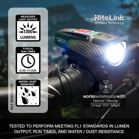 Luz delantera NiteRider Lumina Pro 1200 (Bluetooth)
