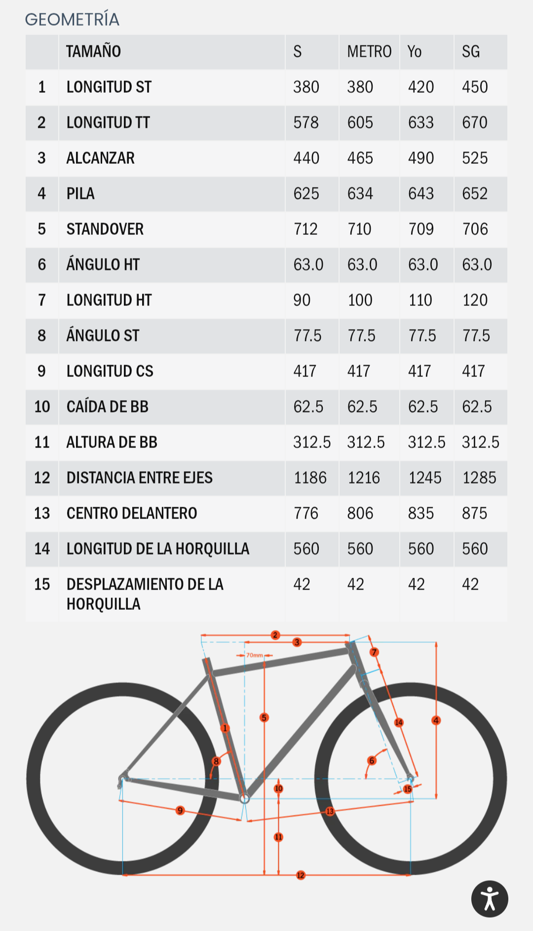 Bicicleta KONA HONZO ESD R29 1x12