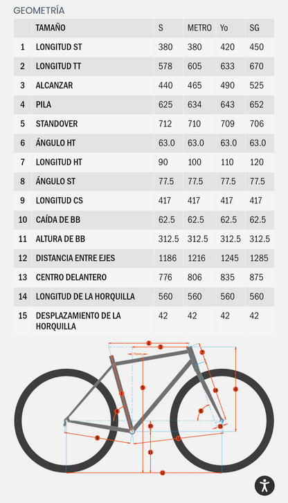 Bicicleta KONA HONZO ESD R29 1x12