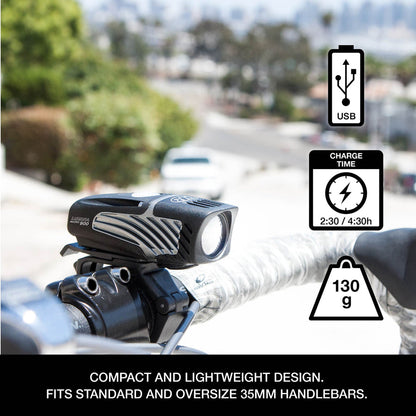 Luz delantera NiteRider Lumina micro 900
