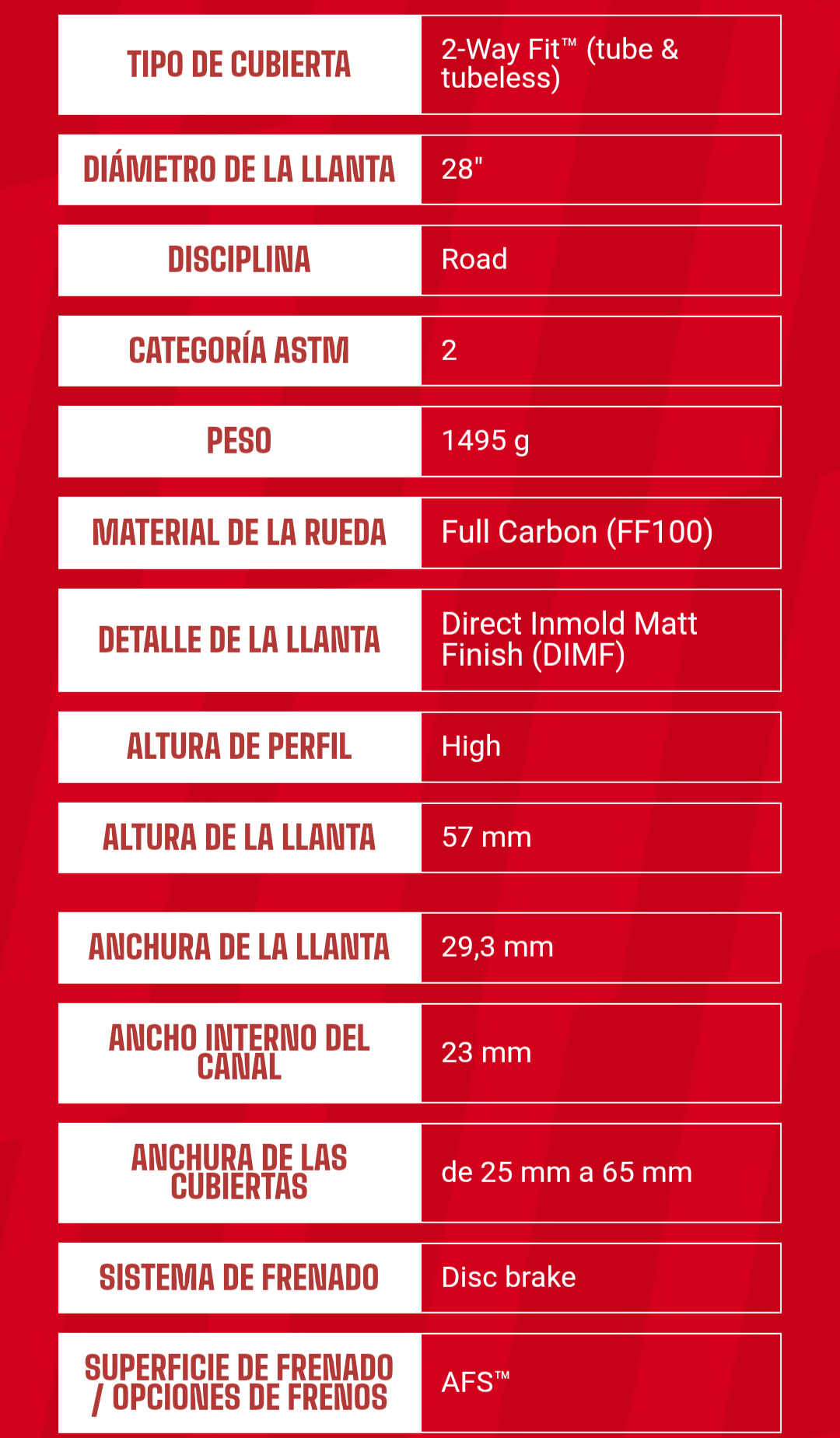 Par de rines fulcrum de carbono R-700 speed 57 DB XDR