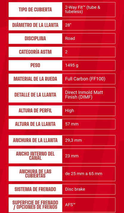 Par de rines fulcrum de carbono R-700 speed 57 DB XDR