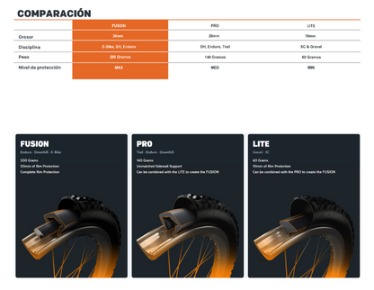 Tannus protector tubeless pro 29x2.10/2.60