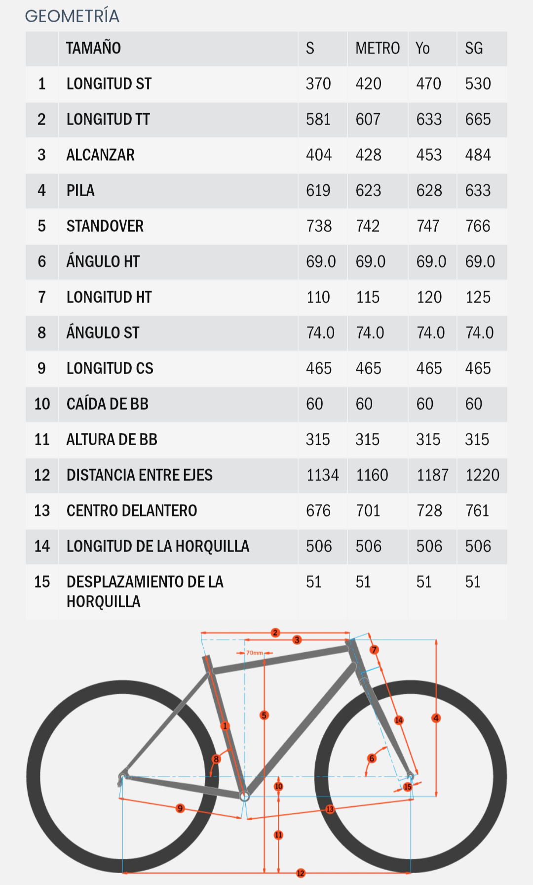 Bicicleta  KONA Kahuna SUV asistencia electrica r29 1x10