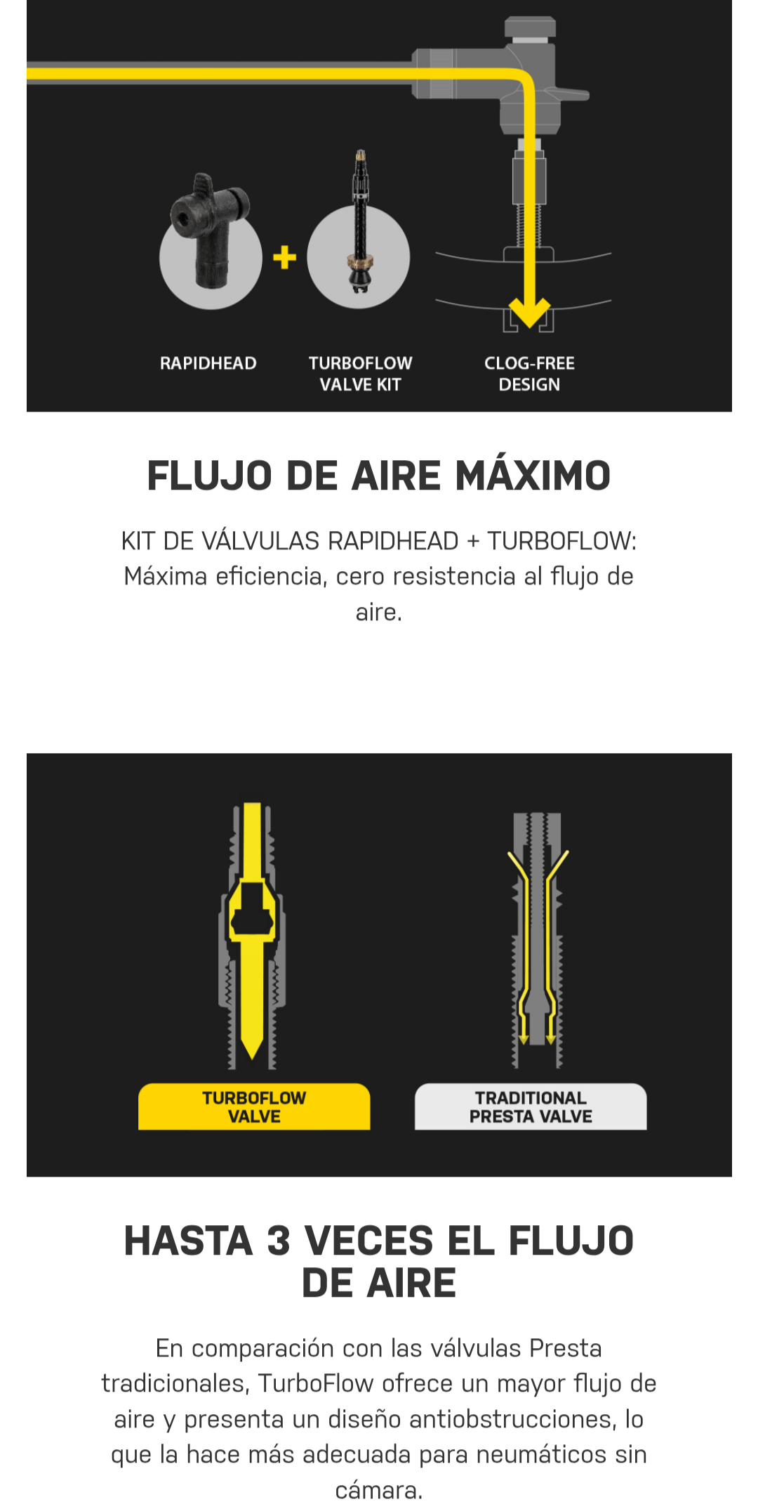 Combo turboflow TOPEAK con cabeza de bomba