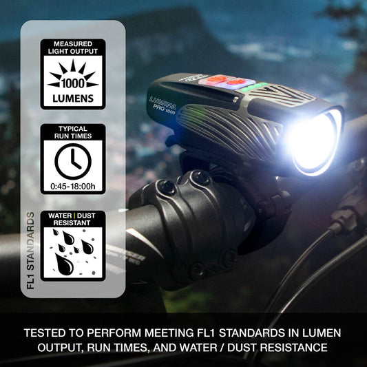 Kit de luces NiteRider lumina pro 1000 / Vmax 150