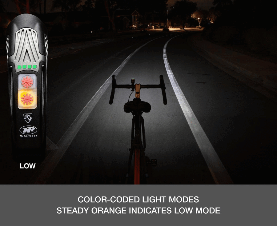 Luz delantera NiteRider Lumina Pro 1200 (Bluetooth)