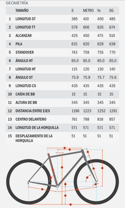 Bicicleta  KONA REMOTE 160  asistencia electrica r29 1x10 doble suspensión