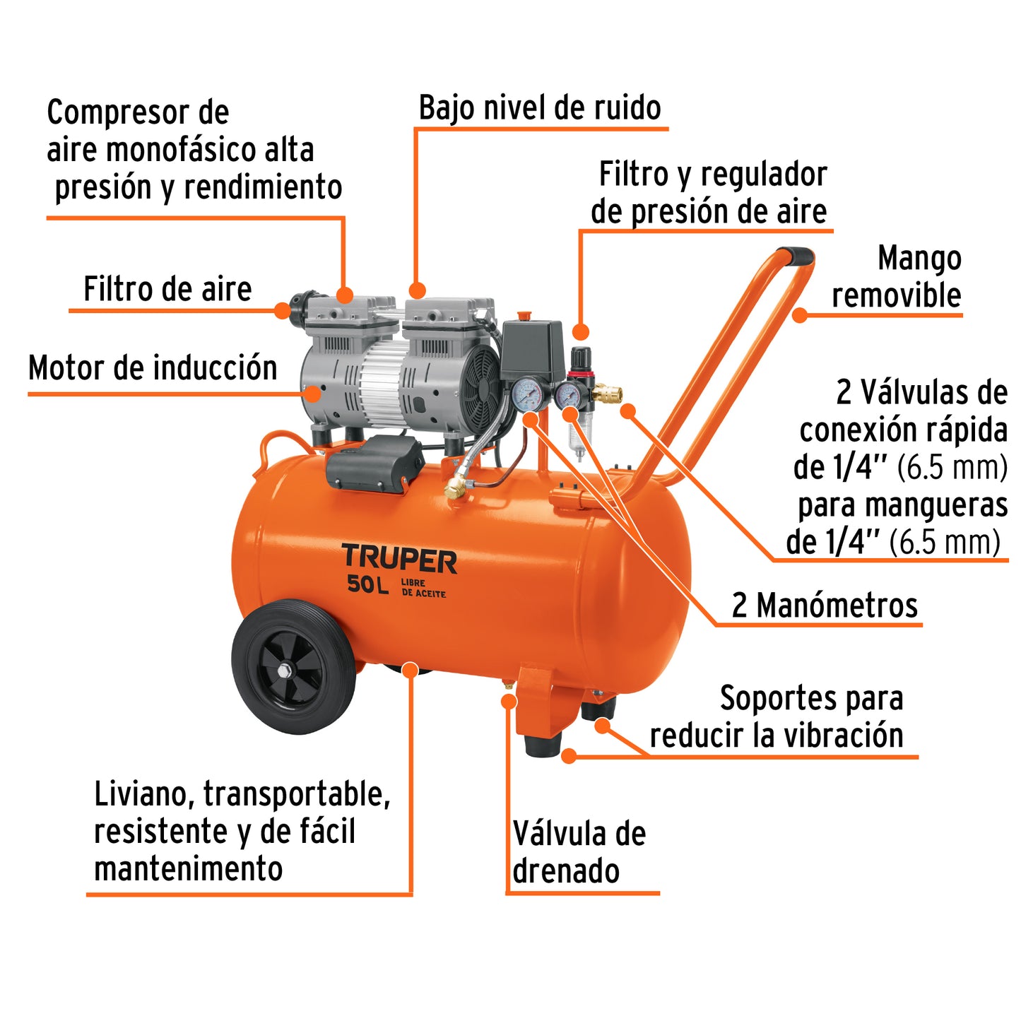 TRUPER Compresor de aire, silencioso libre de aceite, 50 L, 2 HP