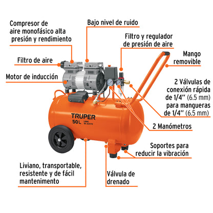 TRUPER Compresor de aire, silencioso libre de aceite, 50 L, 2 HP