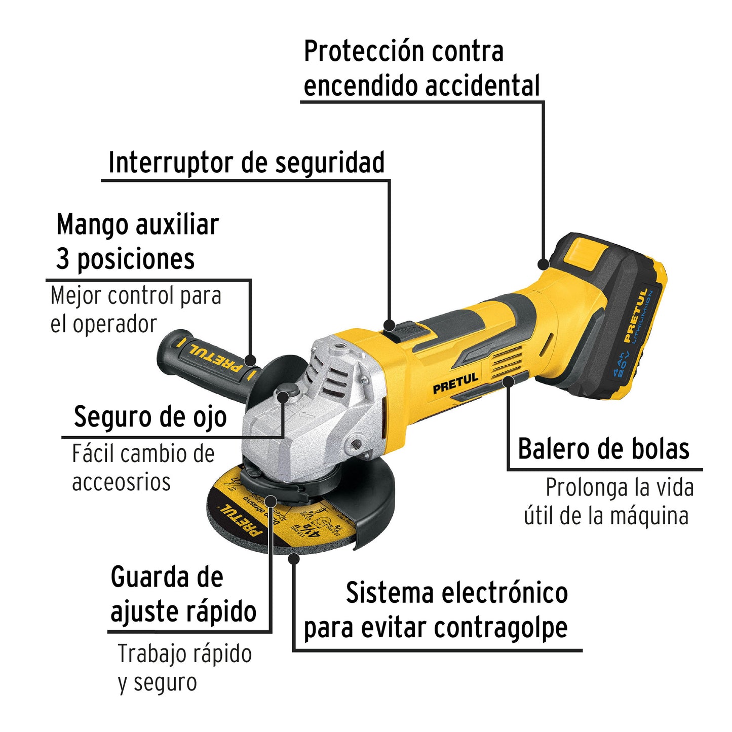 PRETUL esmeriladora 4-1/2 pulgadas de  20V con 1 batería 4Ah