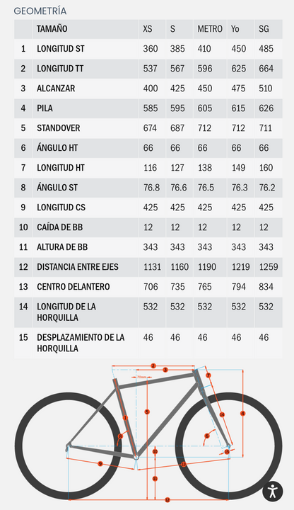 Bicicleta  KONA PROCESS 134 DL R29 1x12 doble suspensión